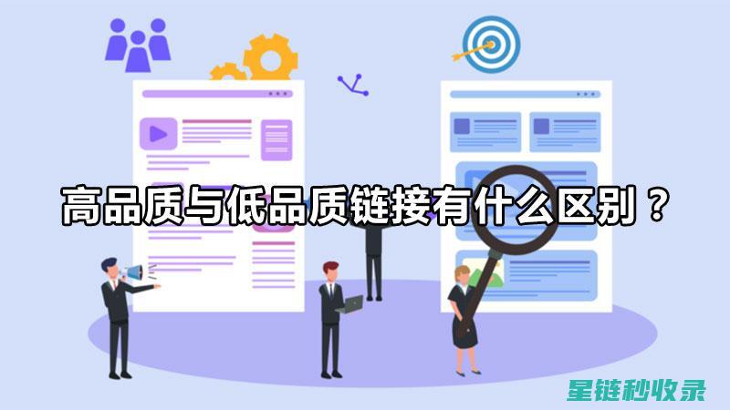网站内容质量度